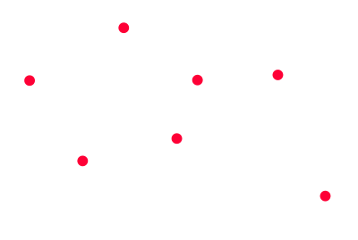 Localização